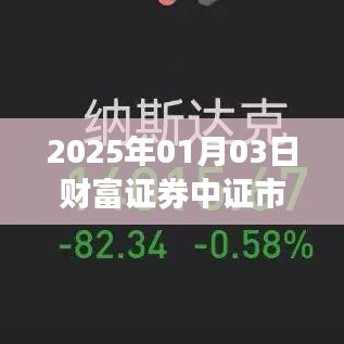 财富证券中证市场深度分析与展望,2025年展望