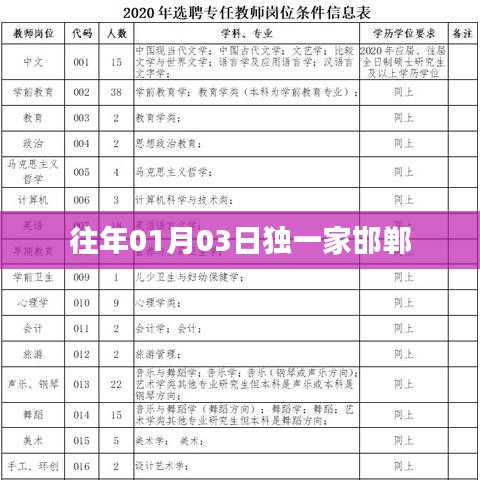 联系我们 第146页