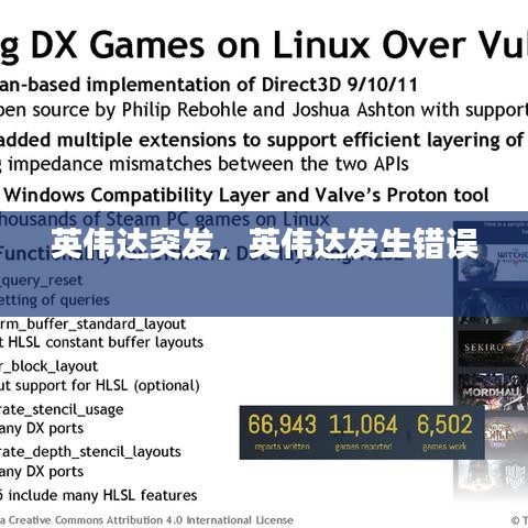 英伟达突发，英伟达发生错误 