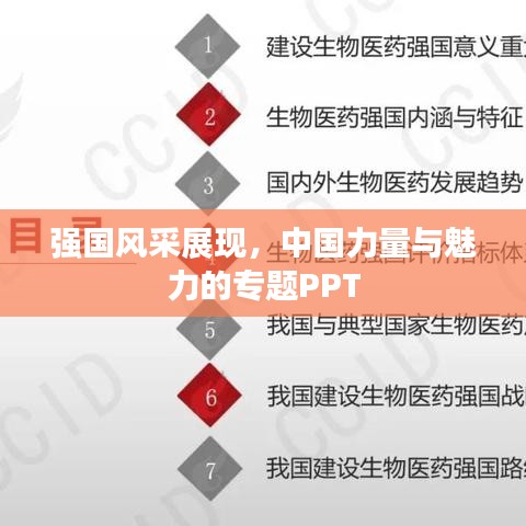 强国风采展现，中国力量与魅力的专题PPT