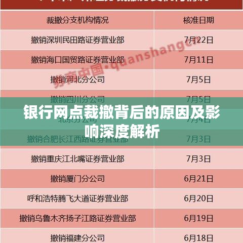 银行网点裁撤背后的原因及影响深度解析