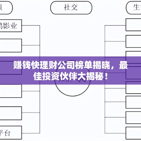 赚钱快理财公司榜单揭晓，最佳投资伙伴大揭秘！