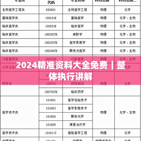 2024精准资料大全免费|整体执行讲解