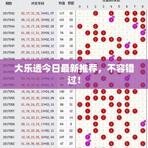 大乐透今日最新推荐，不容错过！