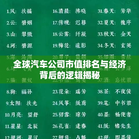 全球汽车公司市值排名与经济背后的逻辑揭秘