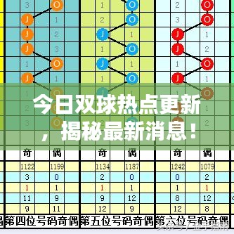 今日双球热点更新，揭秘最新消息！