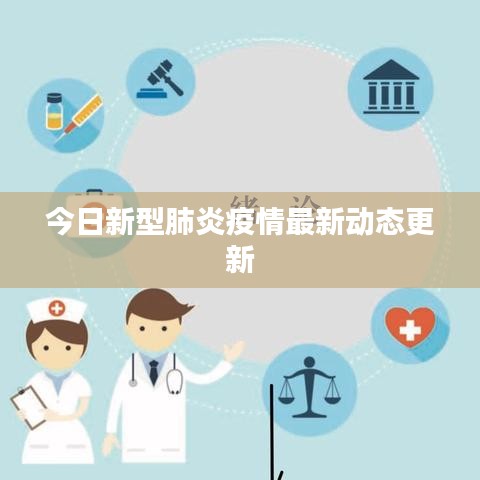 今日新型肺炎疫情最新动态更新