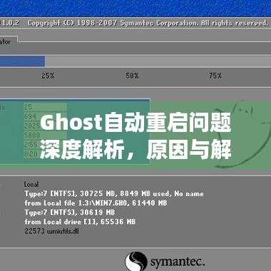 Ghost自动重启问题深度解析，原因与解决方案