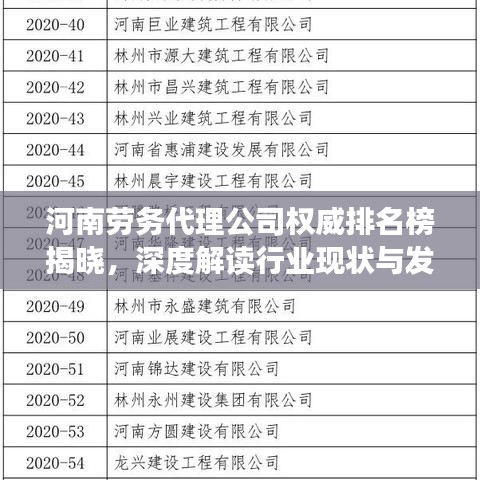 河南劳务代理公司权威排名榜揭晓,深度解读行业现状与发展前景!