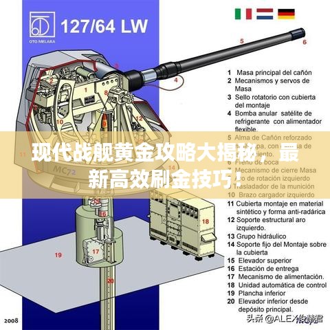 现代战舰黄金攻略大揭秘，最新高效刷金技巧！