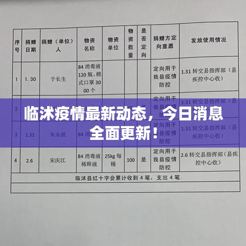 临沭疫情最新动态，今日消息全面更新！
