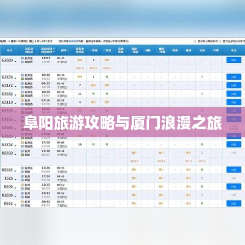阜阳旅游攻略与厦门浪漫之旅