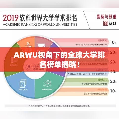 ARWU视角下的全球大学排名榜单揭晓！