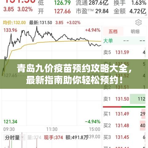 青岛九价疫苗预约攻略大全，最新指南助你轻松预约！