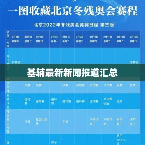 基辅最新新闻报道汇总