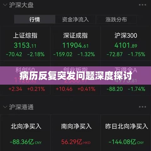 病历反复突发问题深度探讨