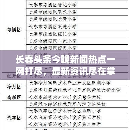 长春头条今晚新闻热点一网打尽,最新资讯尽在掌握!