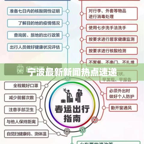 宁波最新新闻热点速递