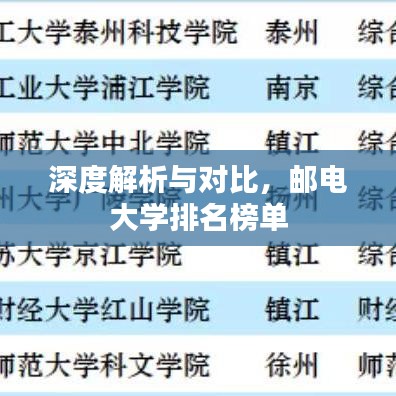 深度解析与对比，邮电大学排名榜单