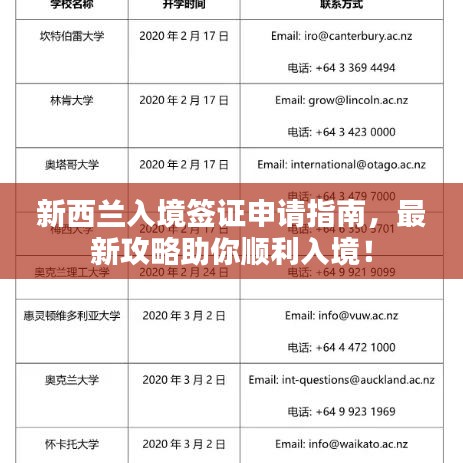 新西兰入境签证申请指南，最新攻略助你顺利入境！
