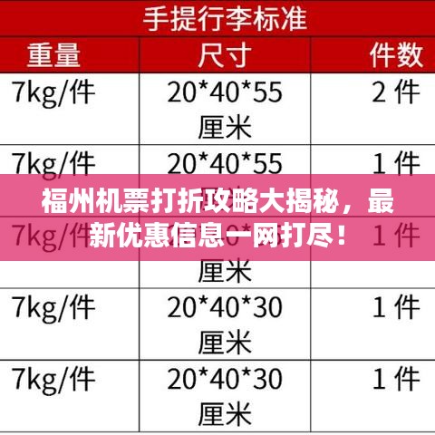 福州机票打折攻略大揭秘,最新优惠信息一网打尽!