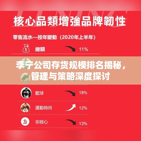 李宁公司存货规模排名揭秘,管理与策略深度探讨