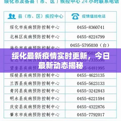 cf手游bug运输船及qq软件管理官方下载,实证数据解析说明&amp;Advance_v7.180