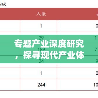 专题产业深度研究,探寻现代产业体系发展之路