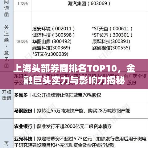 上海头部券商排名TOP10，金融巨头实力与影响力揭秘