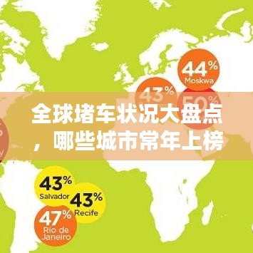 全球堵车状况大盘点，哪些城市常年上榜？