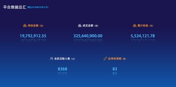 中信国际官方下载,可靠执行计划|钻石版1_v10.810