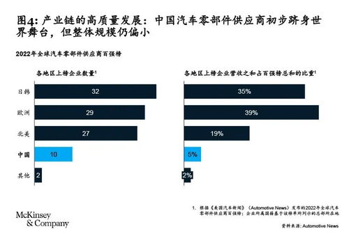 app应用 第1001页