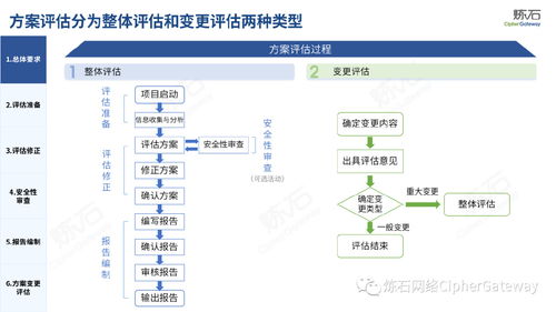 坐井观天 第5页