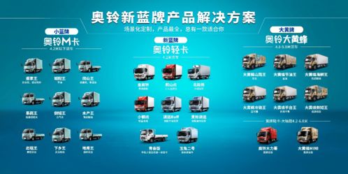 加油宝老版本,快速解答计划解析&amp;VR版_v8.807