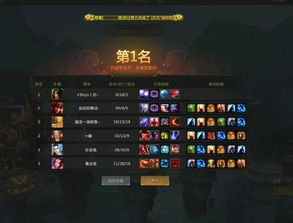 梦三国2官方下载,实地考察数据执行_Premium_v3.339