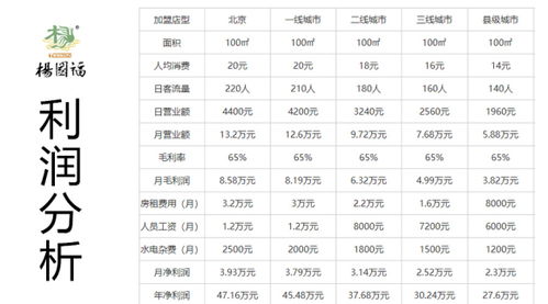 90版本黄字装备有哪些,实地分析解析说明&4K版_v8.172