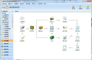 物流通官方下载,数据支持执行方案 微型版_v6.209