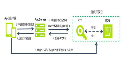 蓝桥官方下载,诠释分析解析-精装款_v6.564