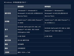 90版本首饰搭配排行,深层数据分析执行|6DM_v8.621