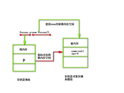 java官方下载64,最新方案解析-pack_v8.548