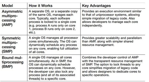 lcu版本,实地考察数据策略&Prestige_v3.329