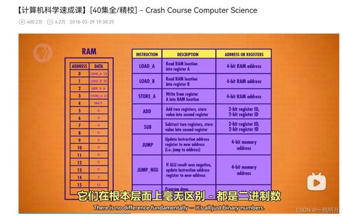 怎么看6s版本,科技成语分析定义 UHD_v4.874