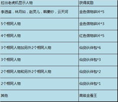 仙剑有几个版本,真实解答解释定义-8DM_v3.362