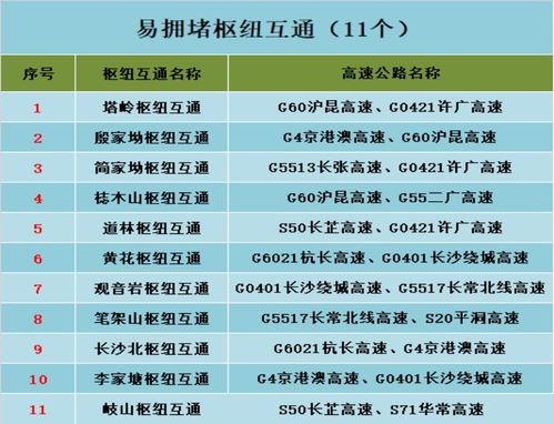 关于有信官方免费下载，高速响应执行计划_M版_v9.419的免费版与专业版功能差异的对比介绍