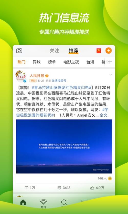 新浪微博旧版本安装包下载,回顾经典,解析数据支持策略——Phablet1_v8.403核心详解