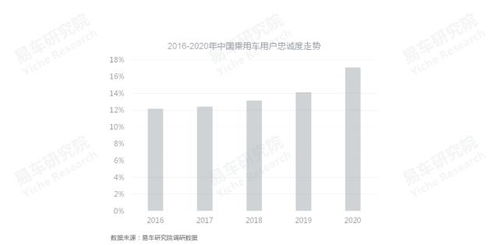 百分网老版本,系统研究解释定义 标配版_v3.344