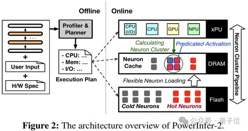 大智慧最好的版本,数据驱动执行方案_交互版_v3.743