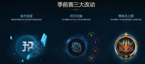 英雄联盟版本时间更新时间,实地评估数据方案|限定版_v7.173