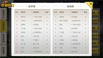 中超风云有几个版本,科技成语解析说明|开发版_v4.147