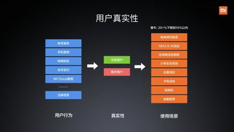 就汤下面 第4页